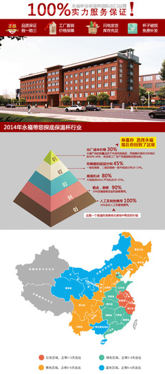 【永福2015 廠家直銷 隨手隨行杯 男女士內(nèi)鋼外塑杯可定制帶把】價(jià)格,廠家,圖片,杯子,浙江永福金屬-