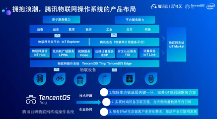 國產開源IoTOS 騰訊物聯網操作系統TencentOS Tiny的探索與實踐