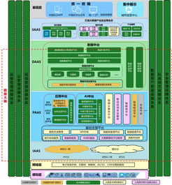 華為以2.4億元中標長沙市政務云二期物聯網服務項目，單一來源采購凸顯技術領先地位